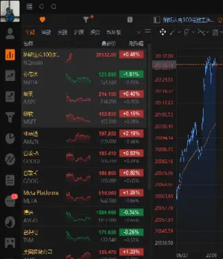 纳斯达克期货即时行情(伦金期货行情实时行情)_期货理财_第1张_期货投资网 纳斯达克期货即时行情(伦金期货行情实时行情)_https://www.cqckcrrc.com_期货理财_第1张