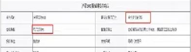上证50股指期货一手是多少股(上证50股指期货上市时间)_https://www.cqckcrrc.com_期货直播_第1张
