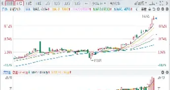 今天沪铝主力期货实时行情走势图(沪铝期货实时行情最新行情)_期货直播_第1张_期货投资网 今天沪铝主力期货实时行情走势图(沪铝期货实时行情最新行情)_https://www.cqckcrrc.com_期货直播_第1张