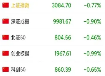 黄金股市行情今日大盘上证指数走势图(黄金股市行情分析)_恒指期货_第1张_期货投资网 黄金股市行情今日大盘上证指数走势图(黄金股市行情分析)_https://www.cqckcrrc.com_恒指期货_第1张