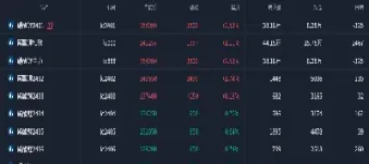 碳酸锂的主力期货(碳酸锂主力期货合约)_黄金期货_第1张_期货投资网 碳酸锂的主力期货(碳酸锂主力期货合约)_https://www.cqckcrrc.com_黄金期货_第1张