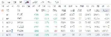 沪银的主力合约月份(期货沪银主力合约是哪几个月)_https://www.cqckcrrc.com_财经直播室_第1张
