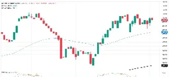 道琼斯指数为什么一直上涨(道琼斯指数大涨原因)_https://www.cqckcrrc.com_内盘期货_第1张
