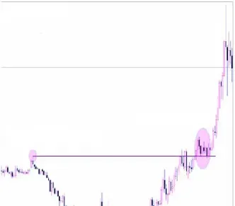 纸黄金价格走势k线图(纸黄金走势图今日价)_https://www.cqckcrrc.com_恒生指数_第1张