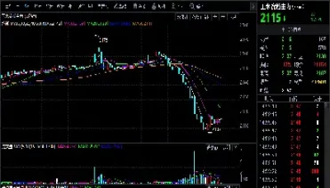 玉米期货今日行情走势分析(玉米期货最新行情)_黄金期货_第1张_期货投资网 玉米期货今日行情走势分析(玉米期货最新行情)_https://www.cqckcrrc.com_黄金期货_第1张