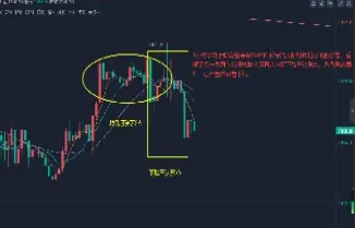 黄金行情下周走势分析(下周黄金价格走势图)_财经直播室_第1张_期货投资网 黄金行情下周走势分析(下周黄金价格走势图)_https://www.cqckcrrc.com_财经直播室_第1张