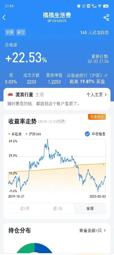 沪深300要求(沪深300值得买吗)_期货知识_第1张_期货投资网 沪深300要求(沪深300值得买吗)_https://www.cqckcrrc.com_期货知识_第1张