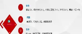 期权什么情况追加保证金(期权的哪方需要缴纳保证金为什么)_期货交易所_第1张_期货投资网 期权什么情况追加保证金(期权的哪方需要缴纳保证金为什么)_https://www.cqckcrrc.com_期货交易所_第1张