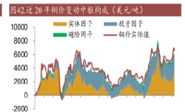 铜价期货价格实时行情(铜价期货最新行情一吨)_理财品种_第1张_期货投资网 铜价期货价格实时行情(铜价期货最新行情一吨)_https://www.cqckcrrc.com_理财品种_第1张