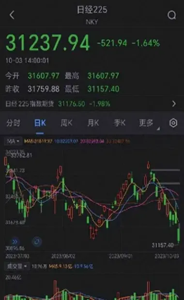 沪深股市行情网(沪深股票实时行情)_https://www.cqckcrrc.com_期货行情_第1张