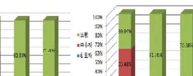 上证50与沪深300哪个好(上证50和沪深300的估值)_基金理财_第1张_期货投资网 上证50与沪深300哪个好(上证50和沪深300的估值)_https://www.cqckcrrc.com_基金理财_第1张