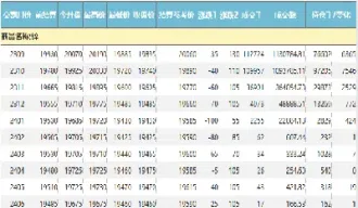 今日锌期货行情(今日期货锌实时走势图)_内盘期货_第1张_期货投资网 今日锌期货行情(今日期货锌实时走势图)_https://www.cqckcrrc.com_内盘期货_第1张