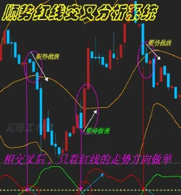 原油分析直播室喊单(原油期货喊单直播间小白财经)_https://www.cqckcrrc.com_期货理财_第1张