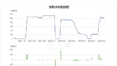 玻璃期货的周期规律(玻璃期货的最新消息)_理财百科_第1张_期货投资网 玻璃期货的周期规律(玻璃期货的最新消息)_https://www.cqckcrrc.com_理财百科_第1张