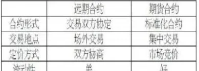 外汇期权是指买方(外汇期权交易是指)_道指直播_第1张_期货投资网 外汇期权是指买方(外汇期权交易是指)_https://www.cqckcrrc.com_道指直播_第1张