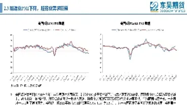 东吴期货属于什么档次(东吴期货排名怎么样)_股票理财_第1张_期货投资网 东吴期货属于什么档次(东吴期货排名怎么样)_https://www.cqckcrrc.com_股票理财_第1张