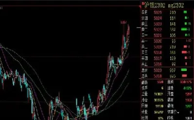 白银期货到晚上几点结束(白银期货周一几点开盘)_https://www.cqckcrrc.com_黄金期货_第1张