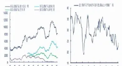 美尔雅期货能上市吗(美尔雅期货怎么样)_期货交易所_第1张_期货投资网 美尔雅期货能上市吗(美尔雅期货怎么样)_https://www.cqckcrrc.com_期货交易所_第1张