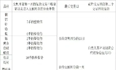 个人投资者可以交割期货吗(个人投资者期货可以交割吗)_https://www.cqckcrrc.com_道指直播_第1张