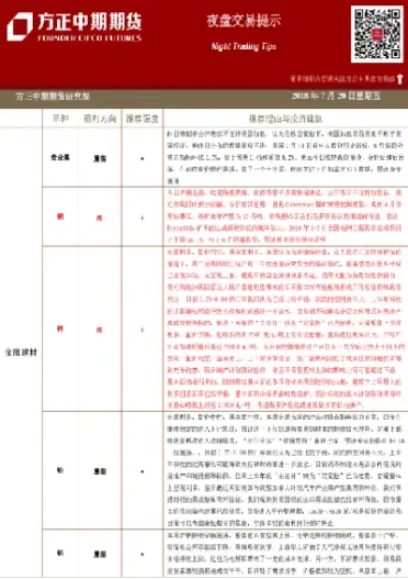 期货夜盘是算第二天的(期货夜盘和第二天算一个交易日么)_股票理财_第1张_期货投资网 期货夜盘是算第二天的(期货夜盘和第二天算一个交易日么)_https://www.cqckcrrc.com_股票理财_第1张