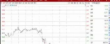 美元指数下跌上涨意味什么(美元指数上涨下跌意味着什么)_https://www.cqckcrrc.com_理财百科_第1张