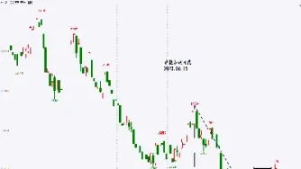 沪镍期货保证金(沪镍期货一手保证金)_https://www.cqckcrrc.com_期货知识_第1张