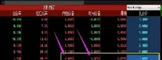 什么是期权股它的价格怎么算(期权股是啥意思)_https://www.cqckcrrc.com_期货交易所_第1张
