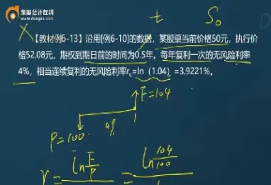 简述bs期权定价模型(bs模型计算期权价格)_道指直播_第1张_期货投资网 简述bs期权定价模型(bs模型计算期权价格)_https://www.cqckcrrc.com_道指直播_第1张