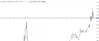 国际原油期货升水(国际原油期货结算价大幅上涨)_期货知识_第1张_期货投资网 国际原油期货升水(国际原油期货结算价大幅上涨)_https://www.cqckcrrc.com_期货知识_第1张