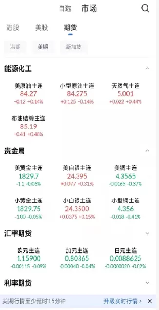 期货代码cj是什么品种(期货代码lc是什么品种)_基金理财_第1张_期货投资网 期货代码cj是什么品种(期货代码lc是什么品种)_https://www.cqckcrrc.com_基金理财_第1张