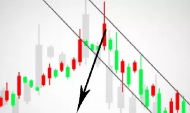 黄金实时交易k线图(实时黄金走势图k线图怎么看)_https://www.cqckcrrc.com_道指直播_第1张