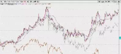 沪深300指数期货代码是多少(沪深300期货代码是什么)_道指直播_第1张_期货投资网 沪深300指数期货代码是多少(沪深300期货代码是什么)_https://www.cqckcrrc.com_道指直播_第1张