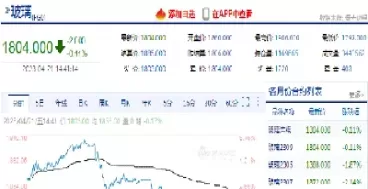 玻璃期货主力行情(美玻璃期货实时行情)_内盘期货_第1张_期货投资网 玻璃期货主力行情(美玻璃期货实时行情)_https://www.cqckcrrc.com_内盘期货_第1张