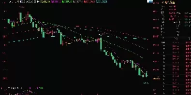黄金白银价格走势分析(黄金白银价格走势分析图)_https://www.cqckcrrc.com_纳指直播_第1张