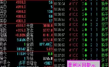 股指期货有几个盘(股指期货有期限吗)_道指直播_第1张_期货投资网 股指期货有几个盘(股指期货有期限吗)_https://www.cqckcrrc.com_道指直播_第1张