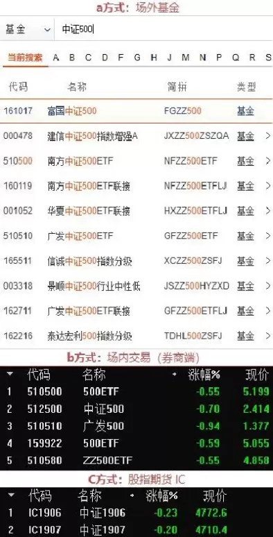 中证500指数在哪里查询(中证500指数在哪查询)_内盘期货_第1张_期货投资网 中证500指数在哪里查询(中证500指数在哪查询)_https://www.cqckcrrc.com_内盘期货_第1张