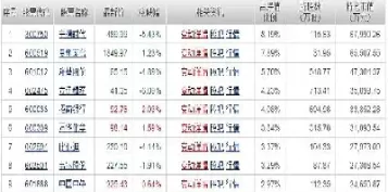 a50期货和上证50的关系(A50期货与股市关系)_原油期货_第1张_期货投资网 a50期货和上证50的关系(A50期货与股市关系)_https://www.cqckcrrc.com_原油期货_第1张