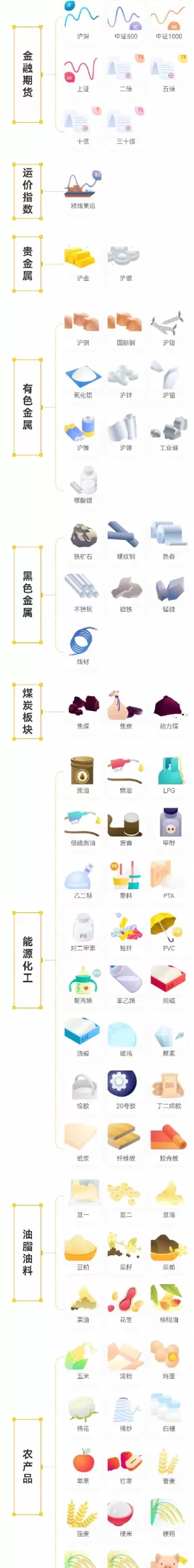 股票期货对比图(期货最全的股票分析)_https://www.cqckcrrc.com_纳指直播_第1张