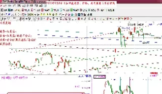今日大盘实时指数是多少(今日大盘指数是多少)_期货交易所_第1张_期货投资网 今日大盘实时指数是多少(今日大盘指数是多少)_https://www.cqckcrrc.com_期货交易所_第1张