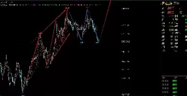 恒生指数期货怎么买(恒生指数怎么下单买卖)_https://www.cqckcrrc.com_期货交易所_第1张