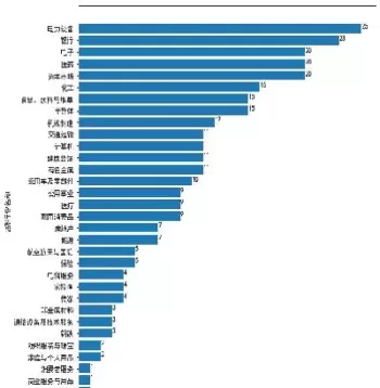 沪深300成分股是什么意思(沪深300的成分股是什么)_https://www.cqckcrrc.com_期货直播_第1张