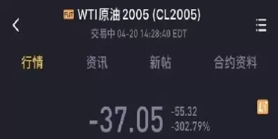 石油期货价格今日走势分析(石油期货今天走势)_https://www.cqckcrrc.com_恒指期货_第1张
