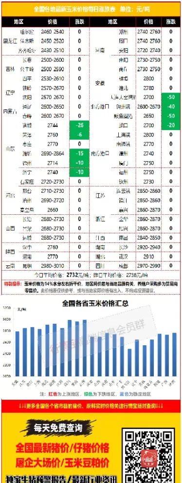 美盘玉米与国内期货玉米开盘时间(美国玉米期货几点开盘)_https://www.cqckcrrc.com_股票理财_第1张