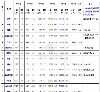 国际煤炭期货指数(煤炭期货指数今日行情)_内盘期货_第1张_期货投资网 国际煤炭期货指数(煤炭期货指数今日行情)_https://www.cqckcrrc.com_内盘期货_第1张
