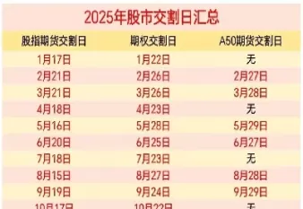 20246月股指期权交割日(2024年6月股指期货交割日)_期货品种_第1张_期货投资网 20246月股指期权交割日(2024年6月股指期货交割日)_https://www.cqckcrrc.com_期货品种_第1张