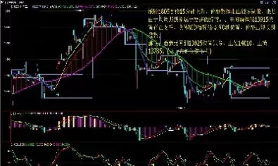 美国咖啡期货走势图分析(美国咖啡期货价)_https://www.cqckcrrc.com_期货品种_第1张
