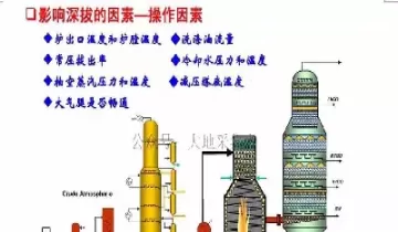 原油的主要用途(原油的主要用途包括)_https://www.cqckcrrc.com_财经要闻_第1张