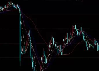 恒指期货什么时间段买最好(恒指期货休市时间)_https://www.cqckcrrc.com_黄金期货_第1张