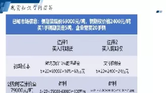 企业期权和股权的区别(期权和股权的区别)_期货知识_第1张_期货投资网 企业期权和股权的区别(期权和股权的区别)_https://www.cqckcrrc.com_期货知识_第1张