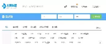 塑料期货价格走势图表(塑料2205期货行情)_https://www.cqckcrrc.com_恒生指数_第1张